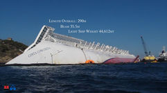 The Costa Concordia has been half-submerged off the Italian island of Giglio since January. The following images indicate how two salvage companies intend to remove the vessel. Images courtesy of Costa Cruises; posted May 24, 2012.