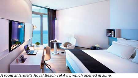 A room at the Isrotel Royal Beach Tel Aviv.
