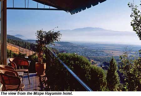 Mizpe Hayamim