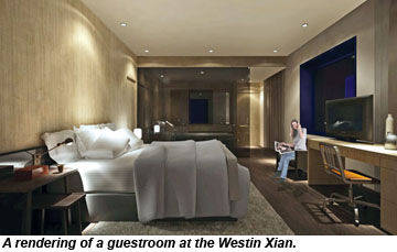 Westin Xian room