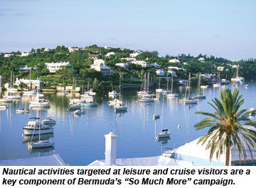 Bermuda