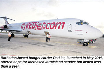 RedJet