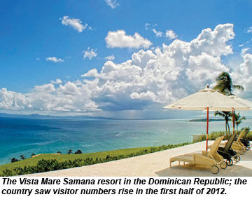 Vista Mare Samana