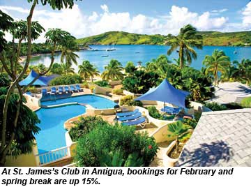StJamesClub-Antigua-spring