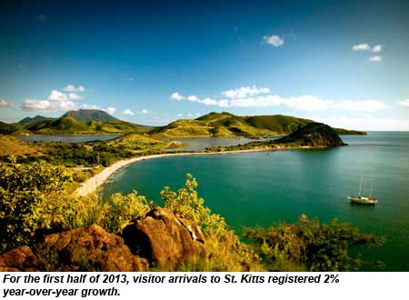 For the first half of 2013, visitor arrivals to St. Kitts registered 2 percent year-over-year growth.