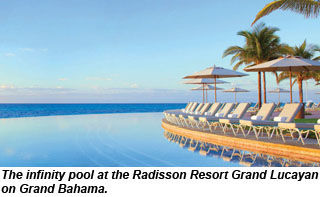 Grand Lucayan pool