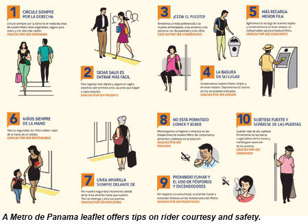 MetroPanamaLeaflet MetroPanamaLeaflet