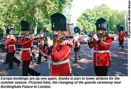 Changing of the Guards in London