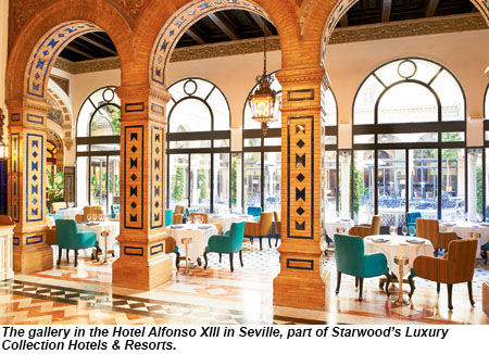 Hotel Alfonso XIII in Seville