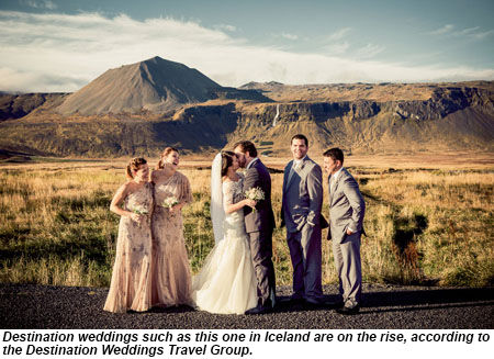 Destination wedding in Iceland.