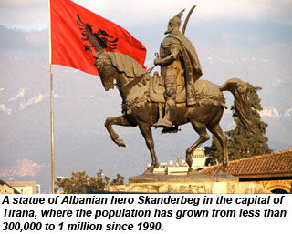 Skanderbeg statue