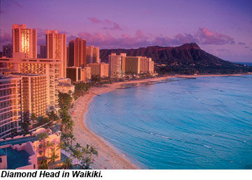 Diamond Head in Waikiki
