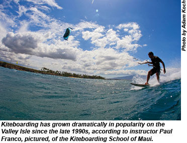 Maui Kiteboarding