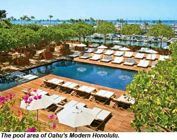 Modern Honolulu