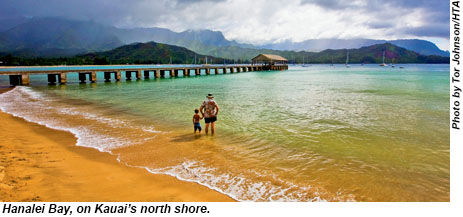 HANALEI BAY on Kauai