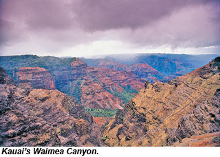 Waimea Canyon, Kauai
