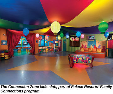 Connection Zone