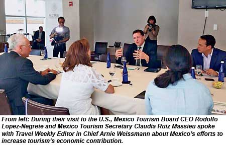 Mexico Tourism Interview: Arnie Weissmann, Rodlofo Lopez-Negrete and Claudia Ruiz Massieu