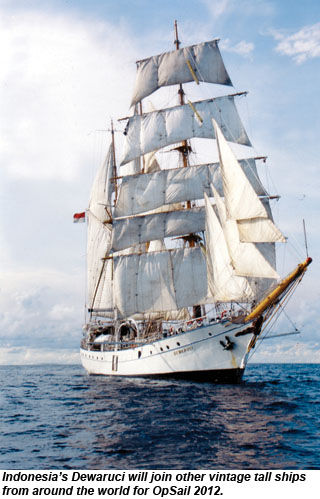 The Dewaruci