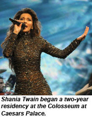 Shania Twain