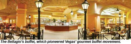Bellagio Buffet