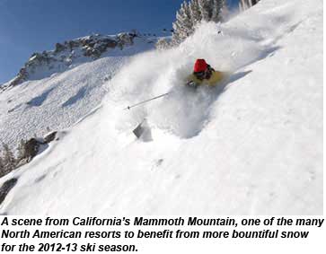 Mammoth Mountain