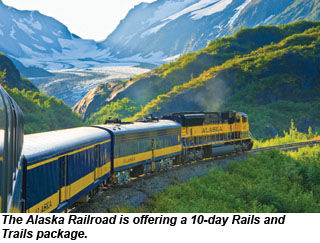 Alaska Railroad