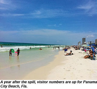 Panama City Beach