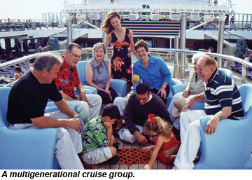 multigen cruise group