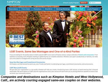Kimpton Hotels courts same-sex couples on its website.