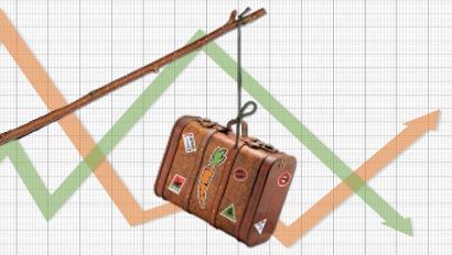 Metrics of motivation