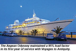 The Aegean Odyssey