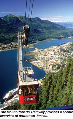 The Mount Roberts Tramway in Juneau
