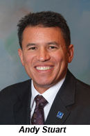 Andy Stuart