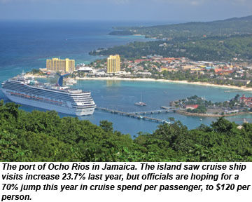 Jamaica-OchoRios-CruiseVisits