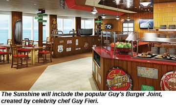 Guy s Burger Joint