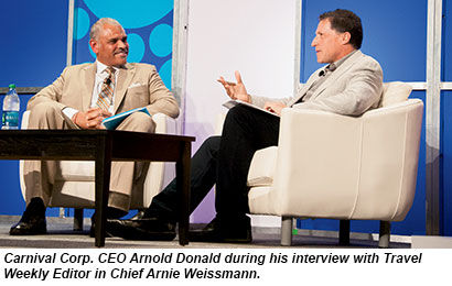 Arnold & Weissmann