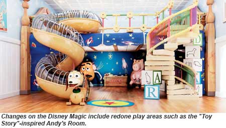 Disney Magic Andys Room rendering