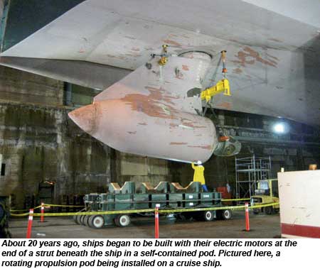A rotating propulsion pod being installed.