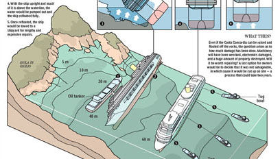 Click on the image for a larger view.