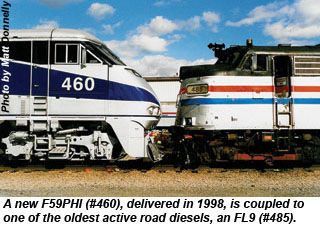 Amtrak: the old and the new