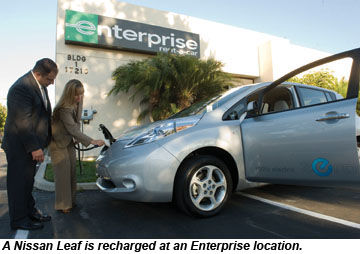 NissanLeaf