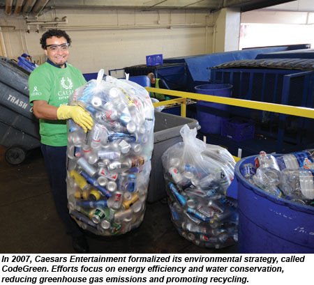 CodeGreen Recycling