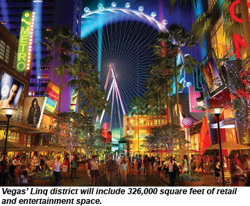 Las Vegas Linq District