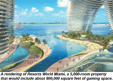 Resorts World Miami rendering