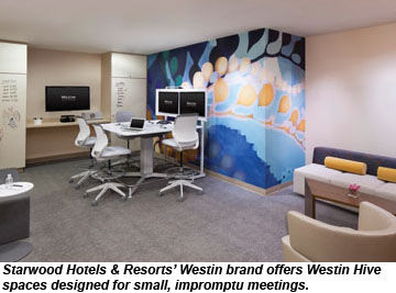 Starwood, Westin Hive