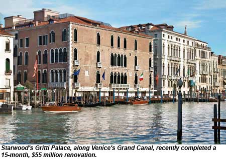 Starwood Gritti Palace