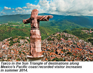 Taxco