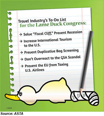 ASTA lame-duck Congress