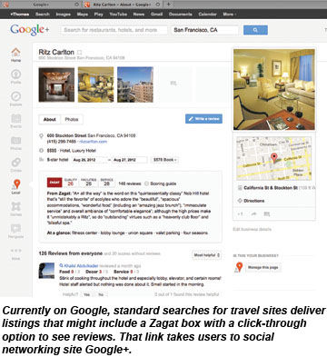 googlezagat